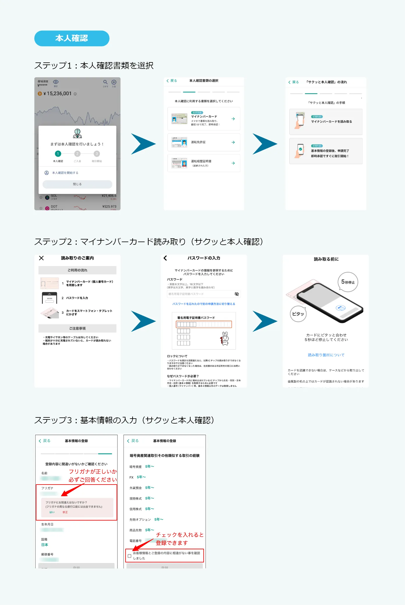 ビットバンク サクッと本人確認手順