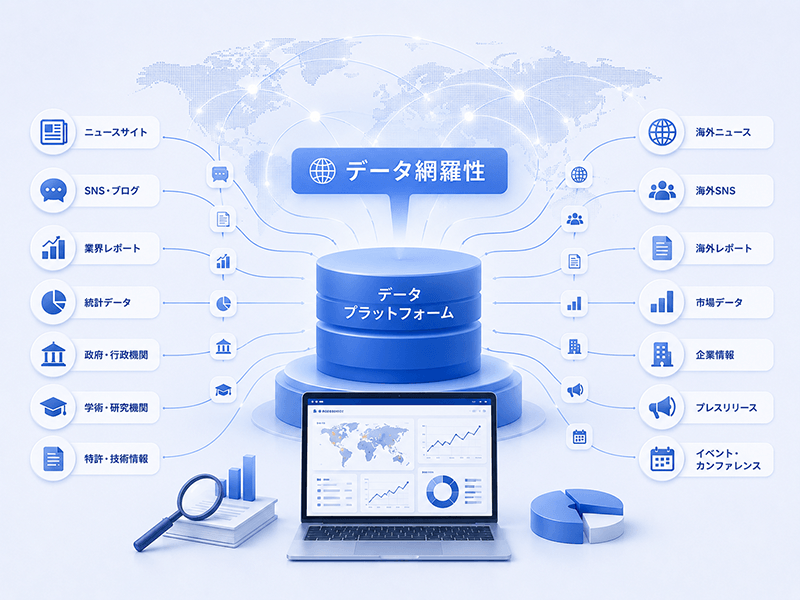 データ網羅性